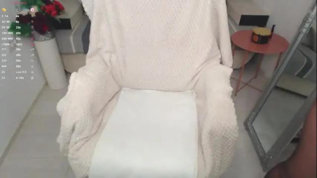 Image 3 of agatha_ Stream on Chaturbate on 1 month ago