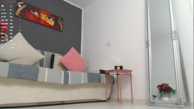 Thumbnail 3, agatha_'s Stream at Chaturbate, 1 month ago