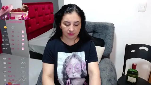 Thumbnail 2, agatha_tompsonx's Stream at Chaturbate, 14 months ago