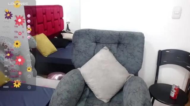 Image 11 of agatha_tompsonx Stream on Chaturbate on 14 months ago