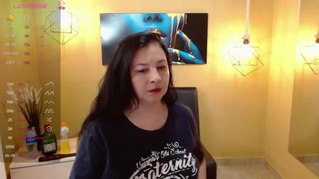 Thumbnail 1, agatha_tompsonx's Stream at Chaturbate, 13 months ago