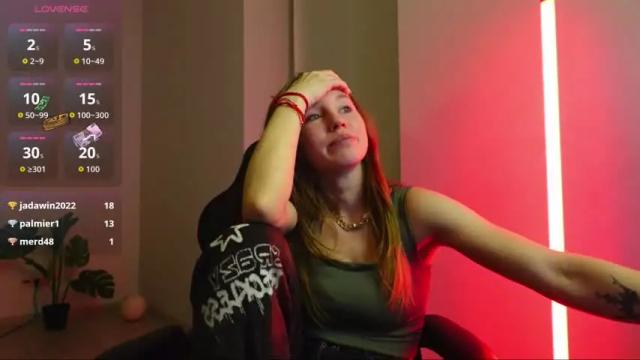 Image 2 of agelina_summer Stream on Chaturbate on 2 months ago