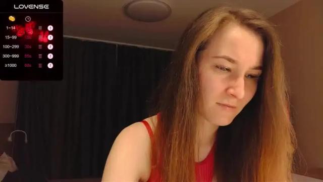 Image 3 of agnesgraham Stream on Chaturbate on 15 months ago