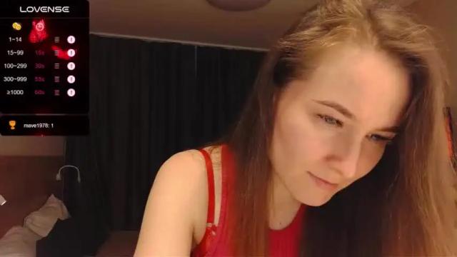Thumbnail 3, agnesgraham's Stream at Chaturbate, 15 months ago