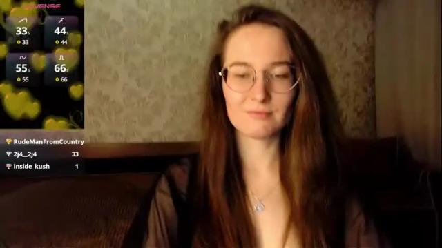 Image 12 of agnesgraham Stream on Chaturbate on 3 months ago