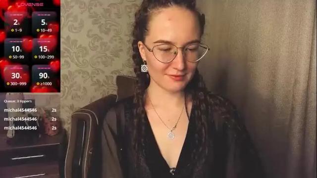 Image 3 of agnesgraham Stream on Chaturbate on 3 months ago