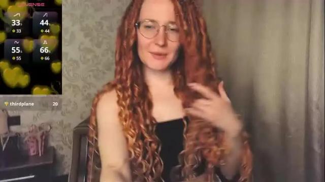 Image 12 of agnesgraham Stream on Chaturbate on 2 months ago