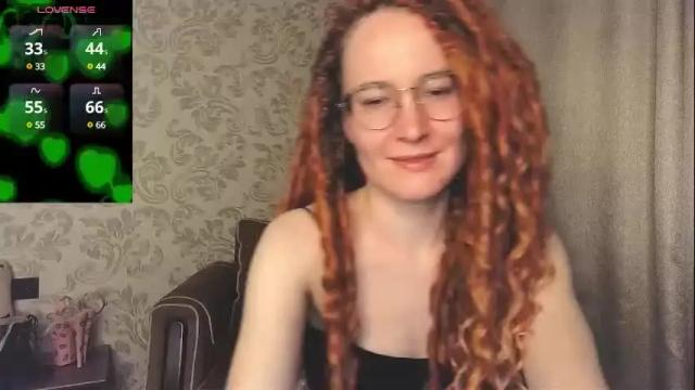 Image 6 of agnesgraham Stream on Chaturbate on 2 months ago