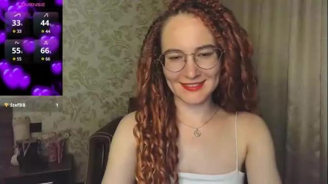 Image 12 of agnesgraham Stream on Chaturbate on 2 months ago