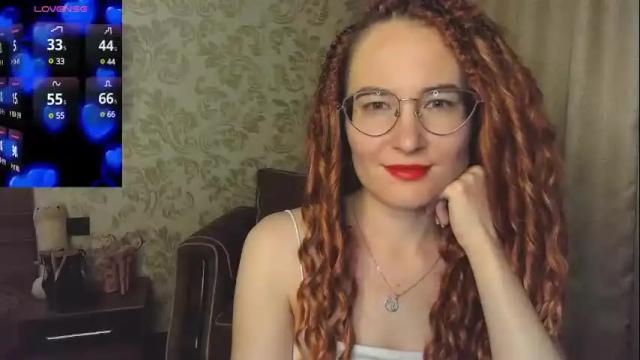 Thumbnail 2, agnesgraham's Stream at Chaturbate, 2 months ago