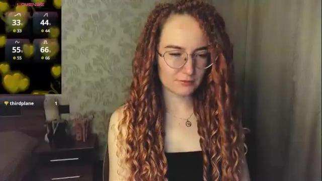 Image 7 of agnesgraham Stream on Chaturbate on 2 months ago