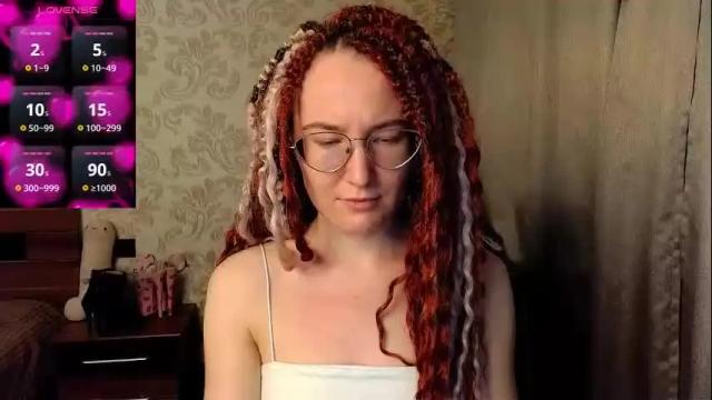 Image 10 of agnesgraham Stream on Chaturbate on 7 days ago