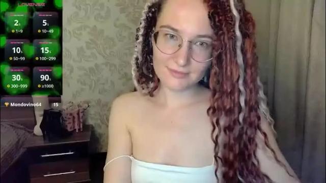 Image 12 of agnesgraham Stream on Chaturbate on 5 days ago