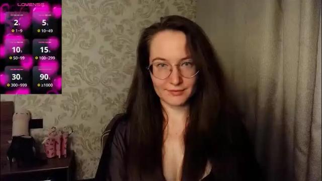 Image 2 of agnesgraham Stream on Chaturbate on 3 months ago