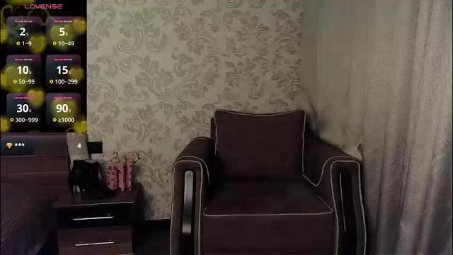 Thumbnail 3, agnesgraham's Stream at Chaturbate, 2 months ago