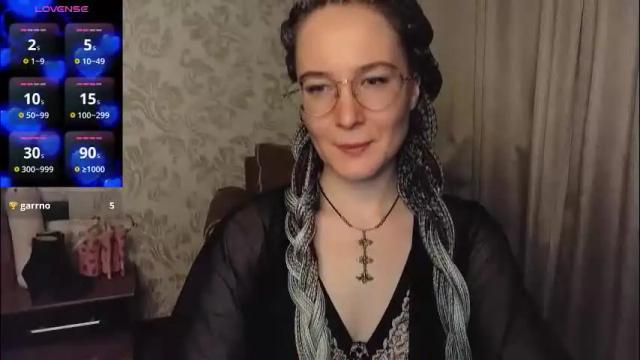 Thumbnail 1, agnesgraham's Stream at Chaturbate, 2 months ago