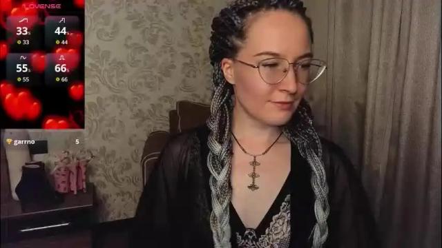 Image 2 of agnesgraham Stream on Chaturbate on 2 months ago