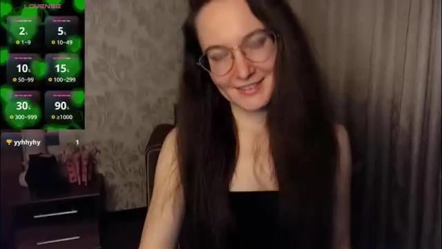 Image 6 of agnesgraham Stream on Chaturbate on 2 months ago