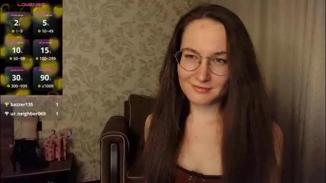 Image 10 of agnesgraham Stream on Chaturbate on 1 month ago