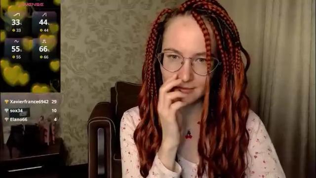 Image 12 of agnesgraham Stream on Chaturbate on 1 month ago