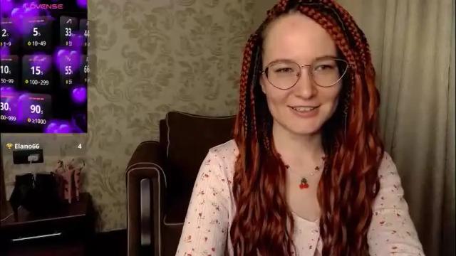 Image 2 of agnesgraham Stream on Chaturbate on 1 month ago