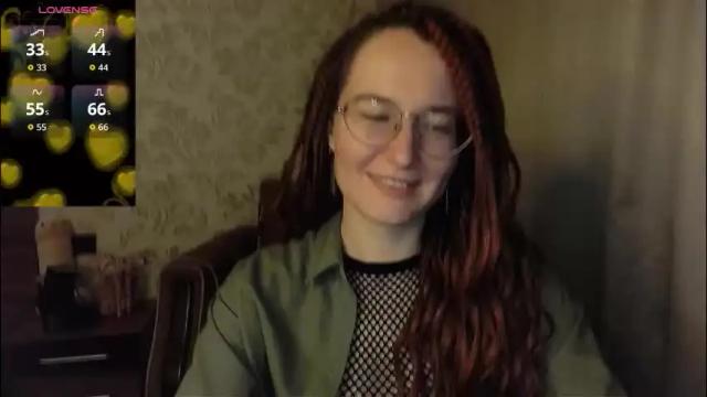 Image 12 of agnesgraham Stream on Chaturbate on 5 days ago