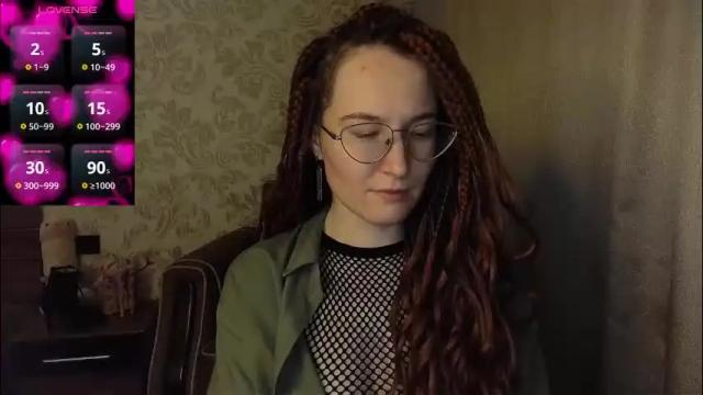 Image 4 of agnesgraham Stream on Chaturbate on 5 days ago