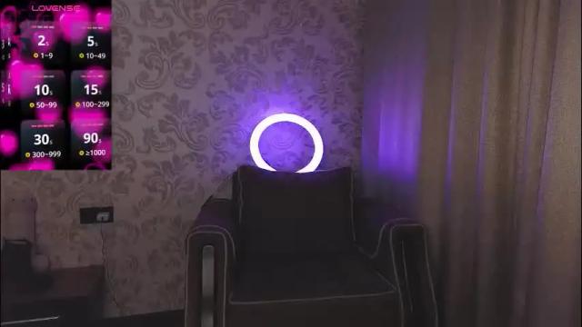 Image 4 of agnesgraham Stream on Chaturbate on 1 month ago