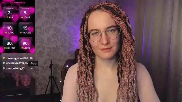 Image 8 of agnesgraham Stream on Chaturbate on 7 days ago