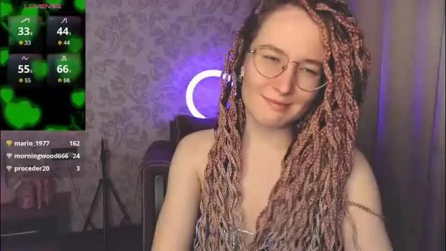 Image 10 of agnesgraham Stream on Chaturbate on 1 day ago