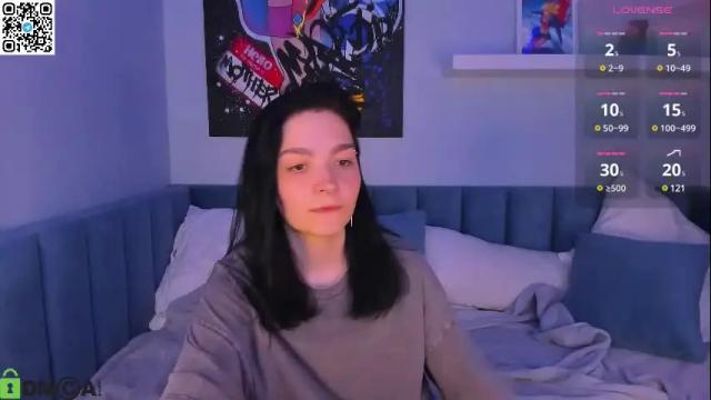 Image 12 of ahgel_love Stream on Chaturbate on 3 months ago