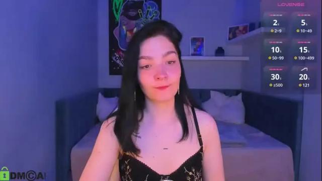 Image 12 of ahgel_love Stream on Chaturbate on 3 months ago