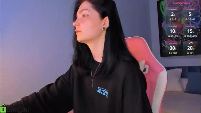 Image 3 of ahgel_love Stream on Chaturbate on 3 months ago