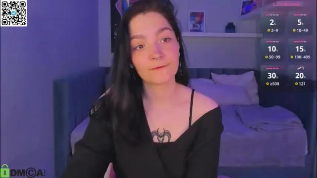 Image 10 of ahgel_love Stream on Chaturbate on 2 months ago