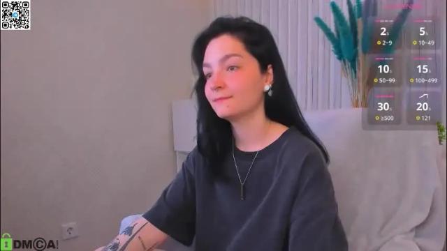 Image 10 of ahgel_love Stream on Chaturbate on 2 months ago