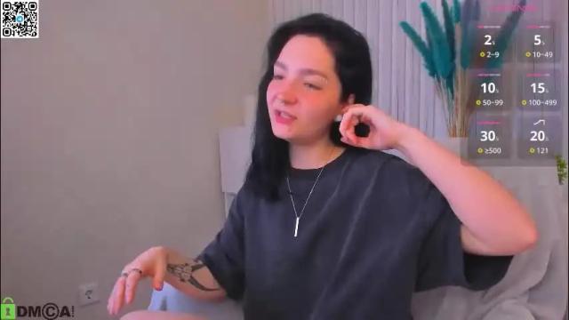 Image 11 of ahgel_love Stream on Chaturbate on 2 months ago