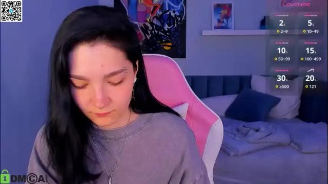 Image 2 of ahgel_love Stream on Chaturbate on 2 months ago