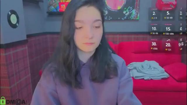 Image 11 of ahgel_love Stream on Chaturbate on 1 month ago