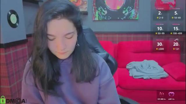 Image 12 of ahgel_love Stream on Chaturbate on 1 month ago