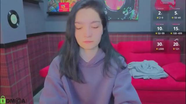 Thumbnail 2, ahgel_love's Stream at Chaturbate, 1 month ago