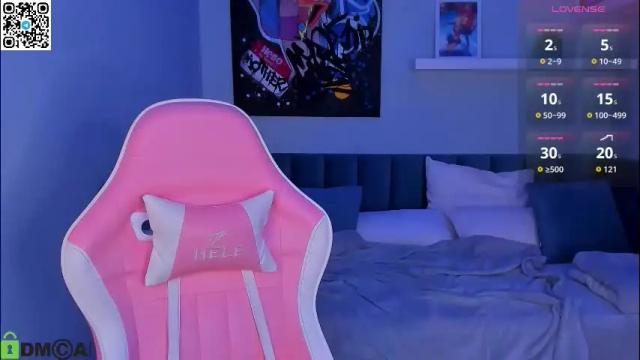 Image 2 of ahgel_love Stream on Chaturbate on 1 month ago