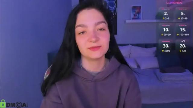 Thumbnail 2, ahgel_love's Stream at Chaturbate, 1 month ago