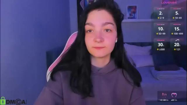 Image 6 of ahgel_love Stream on Chaturbate on 1 month ago