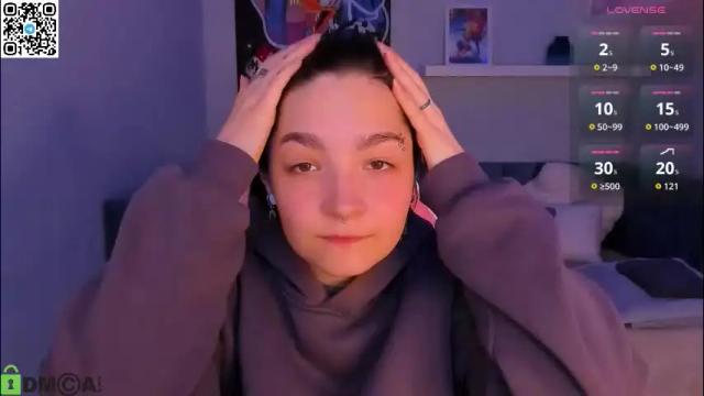 Image 12 of ahgel_love Stream on Chaturbate on 1 month ago