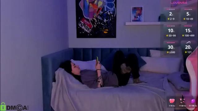 Image 12 of ahgel_love Stream on Chaturbate on 1 month ago