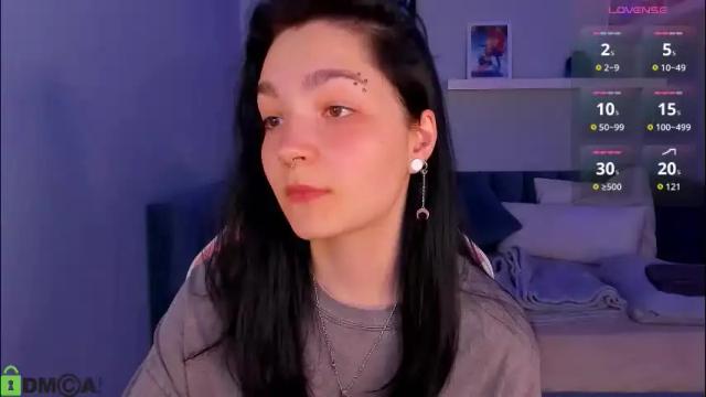 Image 7 of ahgel_love Stream on Chaturbate on 1 month ago