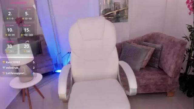 Image 8 of aida_adams Stream on Chaturbate on 3 days ago