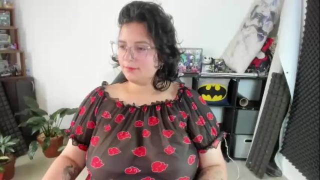 Thumbnail 1, aikadreams's Stream at Chaturbate, 3 days ago