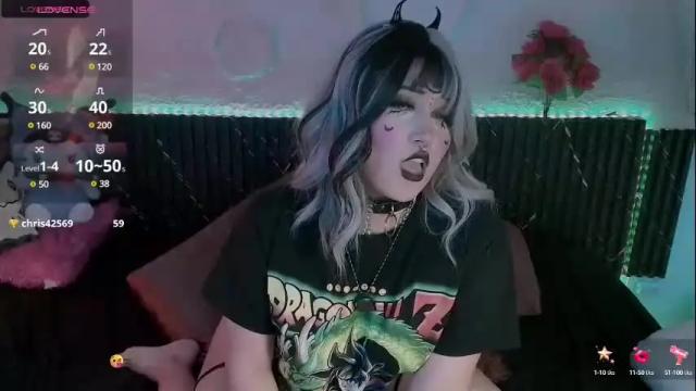 Image 6 of ailynparkeer Stream on Chaturbate on 7 days ago