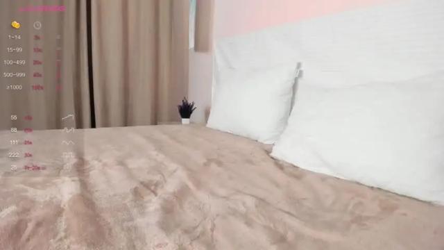 Image 4 of aimi_yum Stream on Chaturbate on 13 months ago